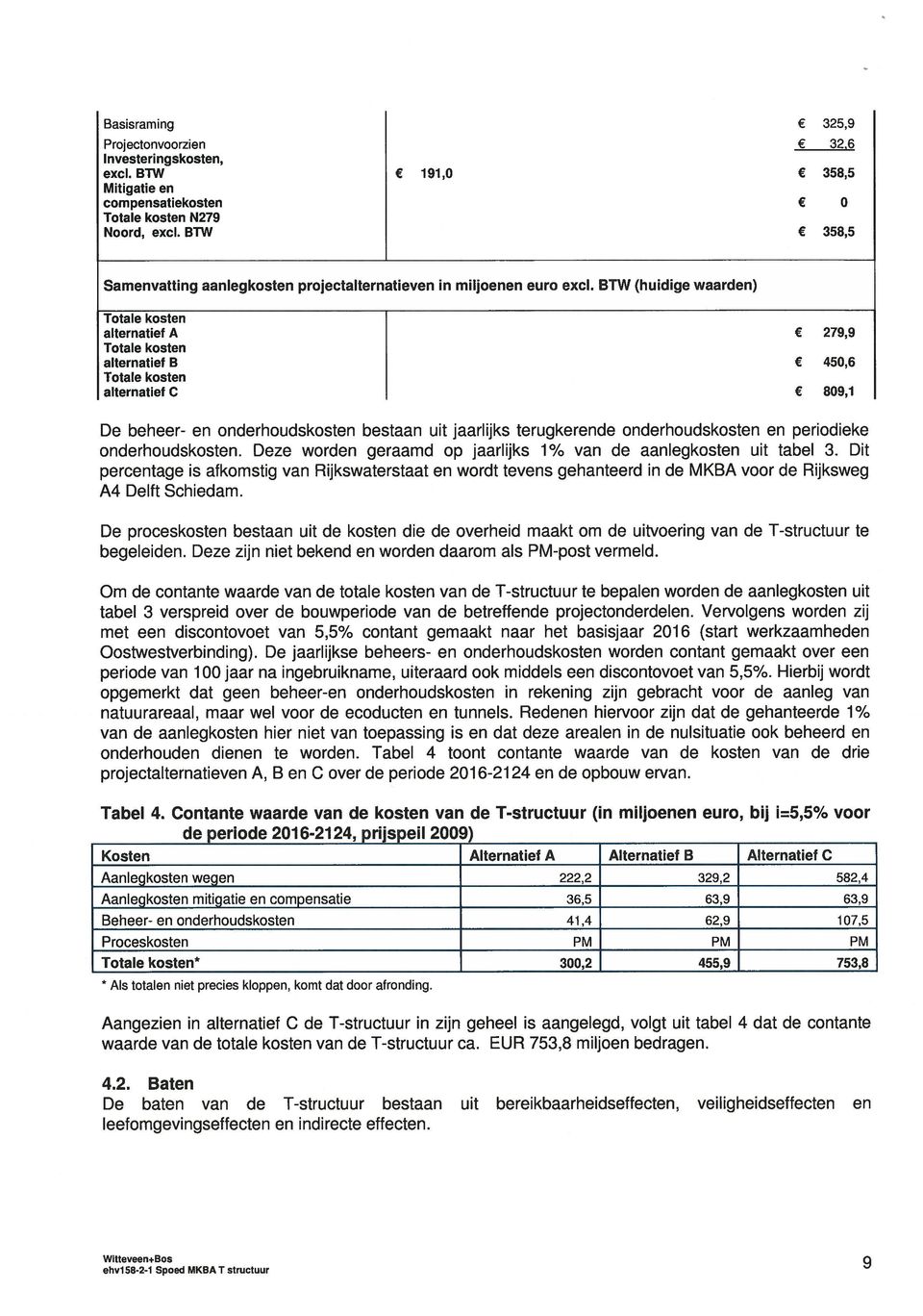 BTW (huidige waarden) Totale kosten alternatief A 279,9 Totale kosten alternatief B 450,6 Totale kosten alternatief C 809,1 De beheer en onderhoudskosten bestaan uit jaarlijks terugkerende