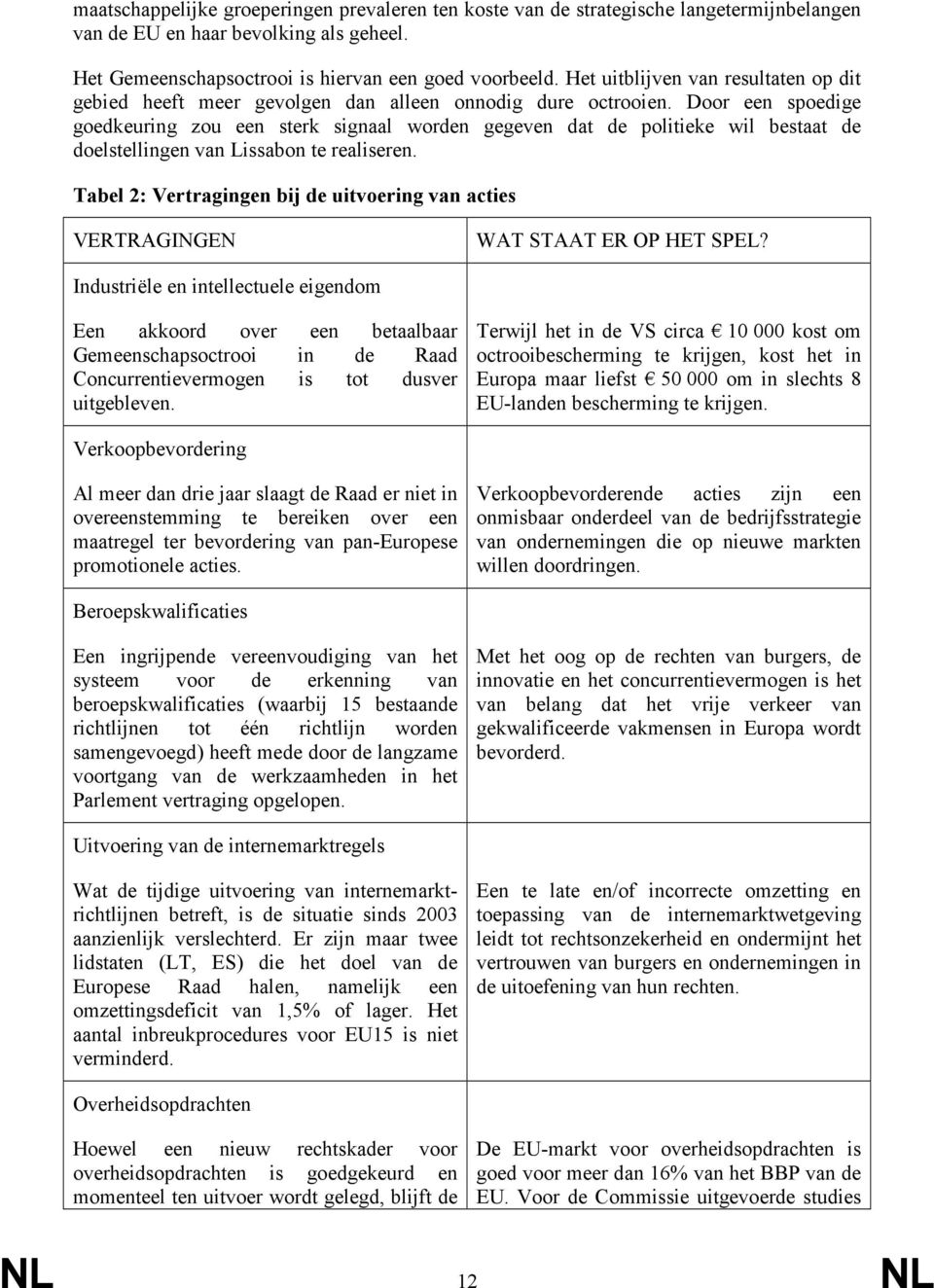 Door een spoedige goedkeuring zou een sterk signaal worden gegeven dat de politieke wil bestaat de doelstellingen van Lissabon te realiseren.