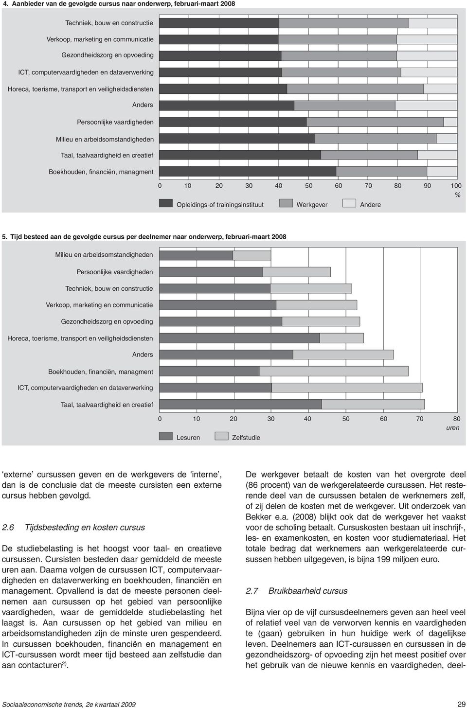 Tijd besteed aan de gevolgde cursus per deelnemer naar onderwerp, februari-maart 2008 Verkoop, marketing en communicatie Horeca, toerisme, transport en veiligheidsdiensten Boekhouden, financiën,