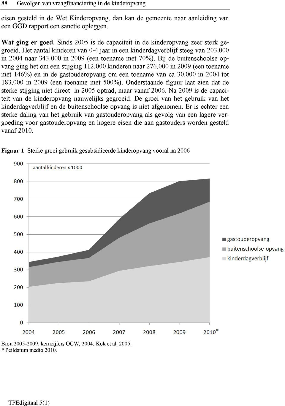 Bij de buitenschoolse opvang ging het om een stijging 112.000 kinderen naar 276.000 in 2009 (een toename met 146%) en in de gastouderopvang om een toename van ca 30.000 in 2004 tot 183.