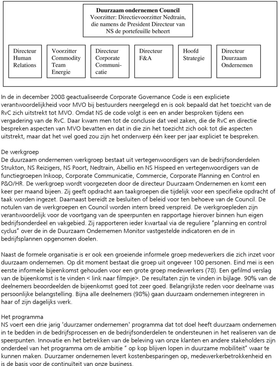 dat het toezicht van de RvC zich uitstrekt tot MVO. Omdat NS de code volgt is een en ander besproken tijdens een vergadering van de RvC.