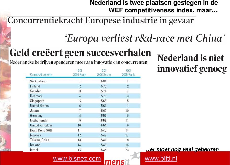 WEF competitiveness