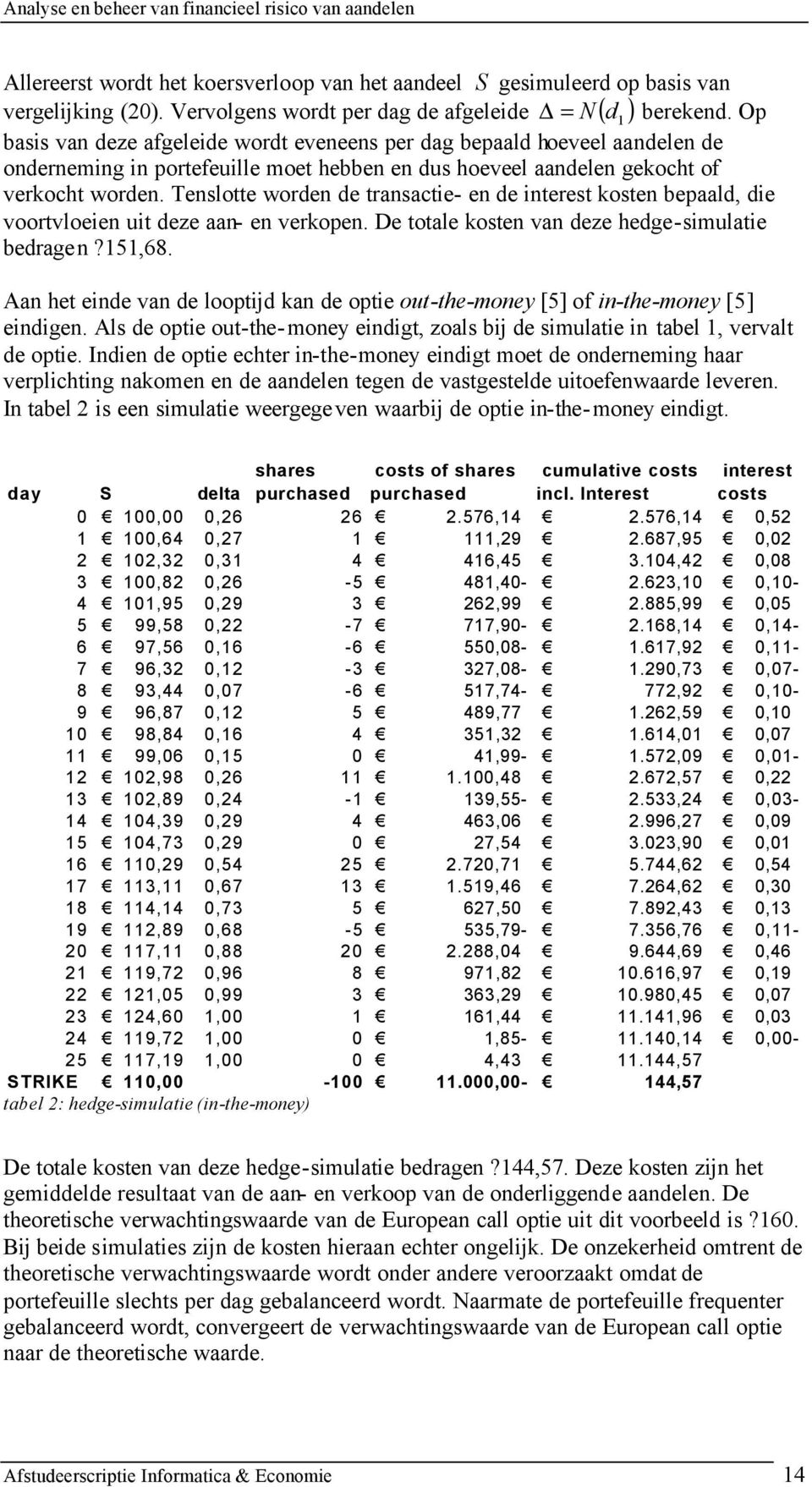 ensloe worden de ransace- en de neres kosen bepaald, de voorvloeen u deze aan- en verkopen. De oale kosen van deze hedge-smulae bedragen?5,68.