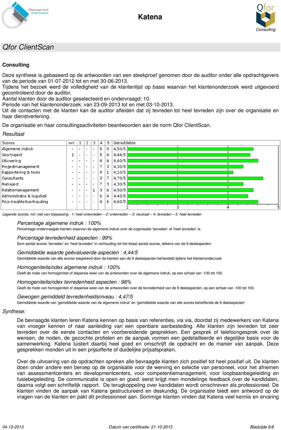 Aantal klanten door de auditor geselecteerd en ondervraagd: 10. Periode van het klantenonderzoek: van 23-09-2013 tot en met 03-10-2013.