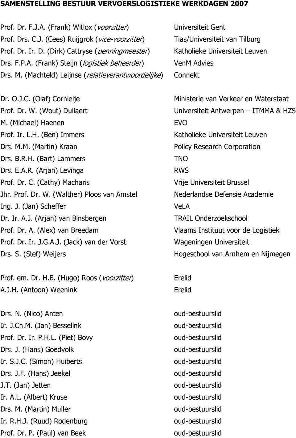 O.J.C. (Olaf) Cornielje Ministerie van Verkeer en Waterstaat Prof. Dr. W. (Wout) Dullaert Universiteit Antwerpen ITMMA & HZS M. (Michael) Haenen EVO Prof. Ir. L.H. (Ben) Immers Katholieke Universiteit Leuven Drs.