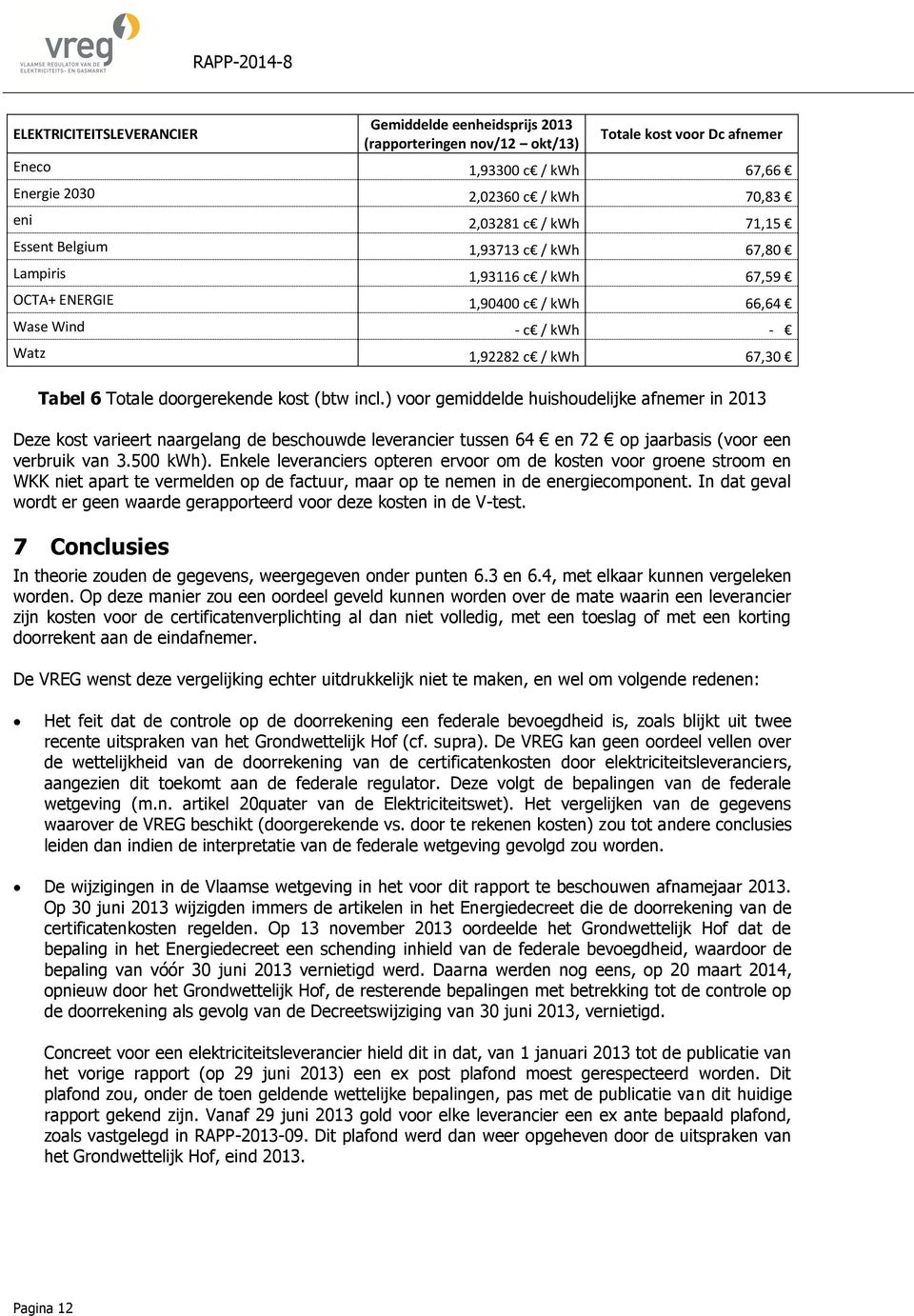 incl.) voor gemiddelde huishoudelijke afnemer in 2013 Deze kost varieert naargelang de beschouwde leverancier tussen 64 en 72 op jaarbasis (voor een verbruik van 3.500 kwh).