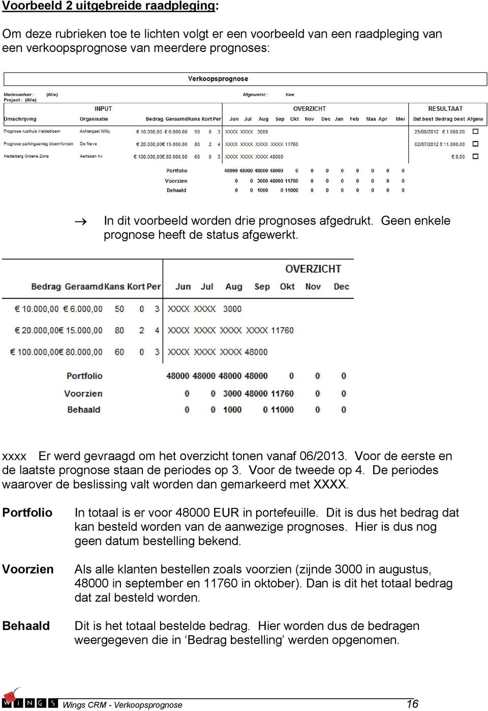 Voor de tweede op 4. De periodes waarover de beslissing valt worden dan gemarkeerd met XXXX. Portfolio Voorzien Behaald In totaal is er voor 48000 EUR in portefeuille.