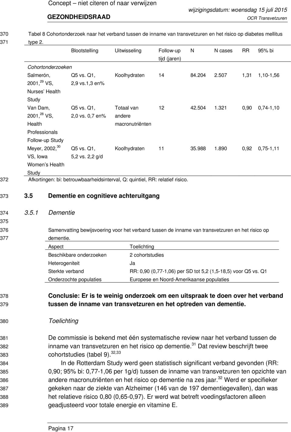 1,3 en% Nurses Health Study Van Dam, Q5 vs. Q1, Totaal van 12 42.504 1.321 0,90 0,74-1,10 2001, 28 VS, 2,0 vs.