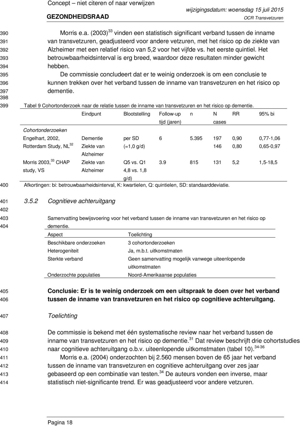 voor het vijfde vs. het eerste quintiel. Het betrouwbaarheidsinterval is erg breed, waardoor deze resultaten minder gewicht hebben.