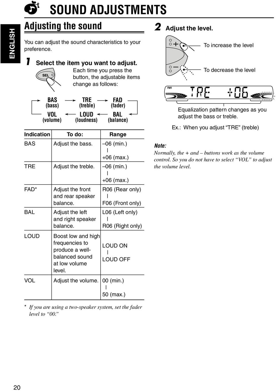 ) TRE Adjust the treble. 06 (min.) +06 (max.) FAD* Adjust the front R06 (Rear only) and rear speaker balance. F06 (Front only) BAL Adjust the left L06 (Left only) and right speaker balance.