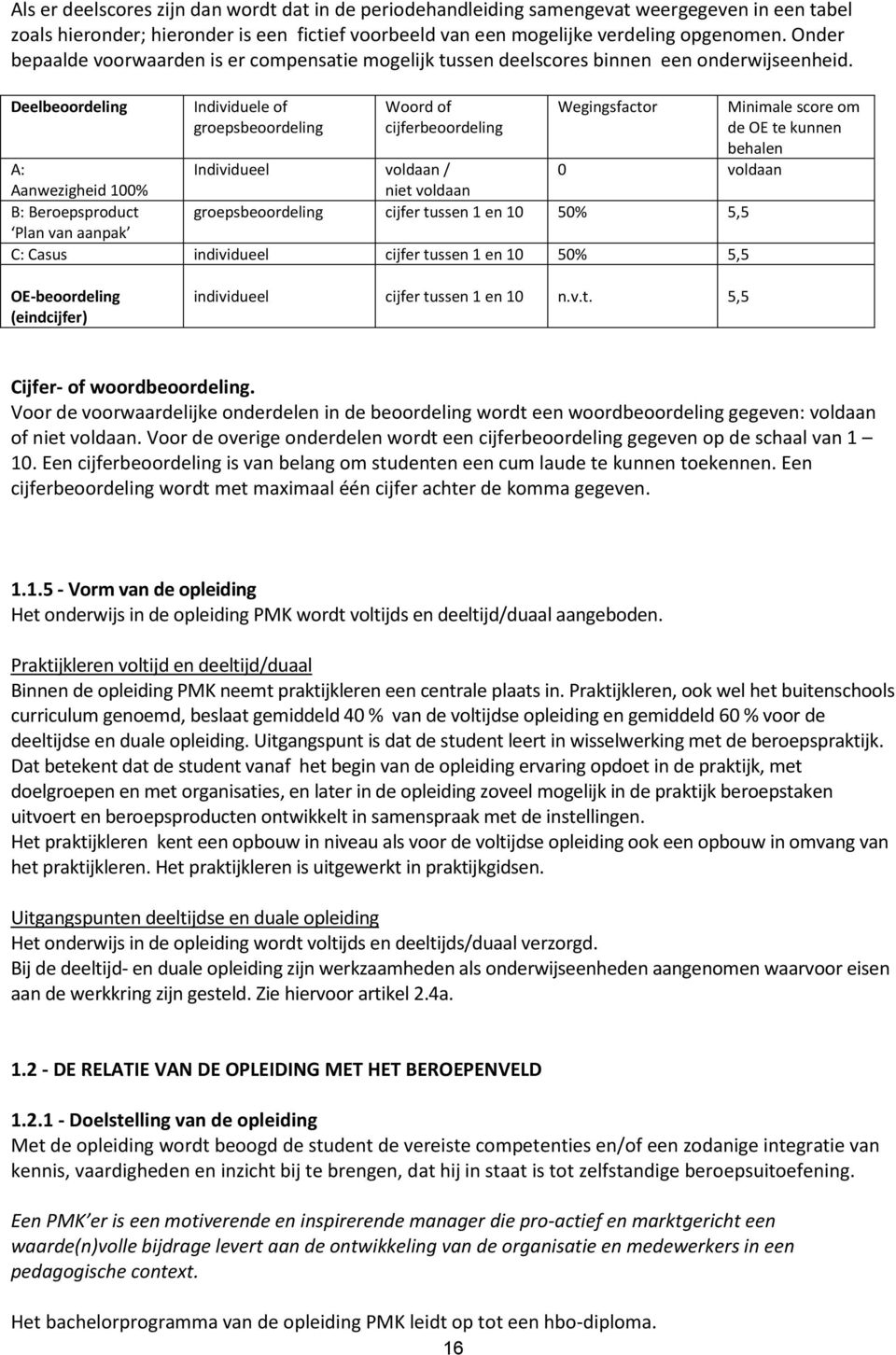 Deelbeoordeling Individuele of groepsbeoordeling Woord of cijferbeoordeling Wegingsfactor Minimale score om de OE te kunnen behalen 0 voldaan A: Aanwezigheid 100% Individueel voldaan / niet voldaan