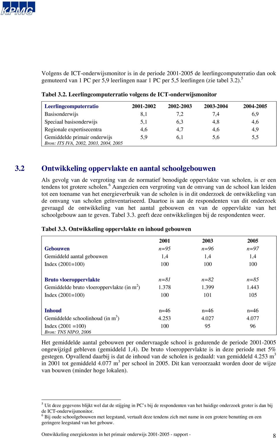 Leerlingcomputerratio 2001-2002 2002-2003 2003-2004 2004-2005 Basisonderwijs 8,1 7,2 7,4 6,9 Speciaal basisonderwijs 5,1 6,3 4,8 4,6 Regionale expertisecentra 4,6 4,7 4,6 4,9 Gemiddelde primair