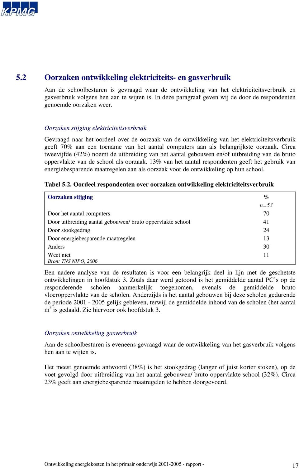 Oorzaken stijging elektriciteitsverbruik Gevraagd naar het oordeel over de oorzaak van de ontwikkeling van het elektriciteitsverbruik geeft 70% aan een toename van het aantal computers aan als