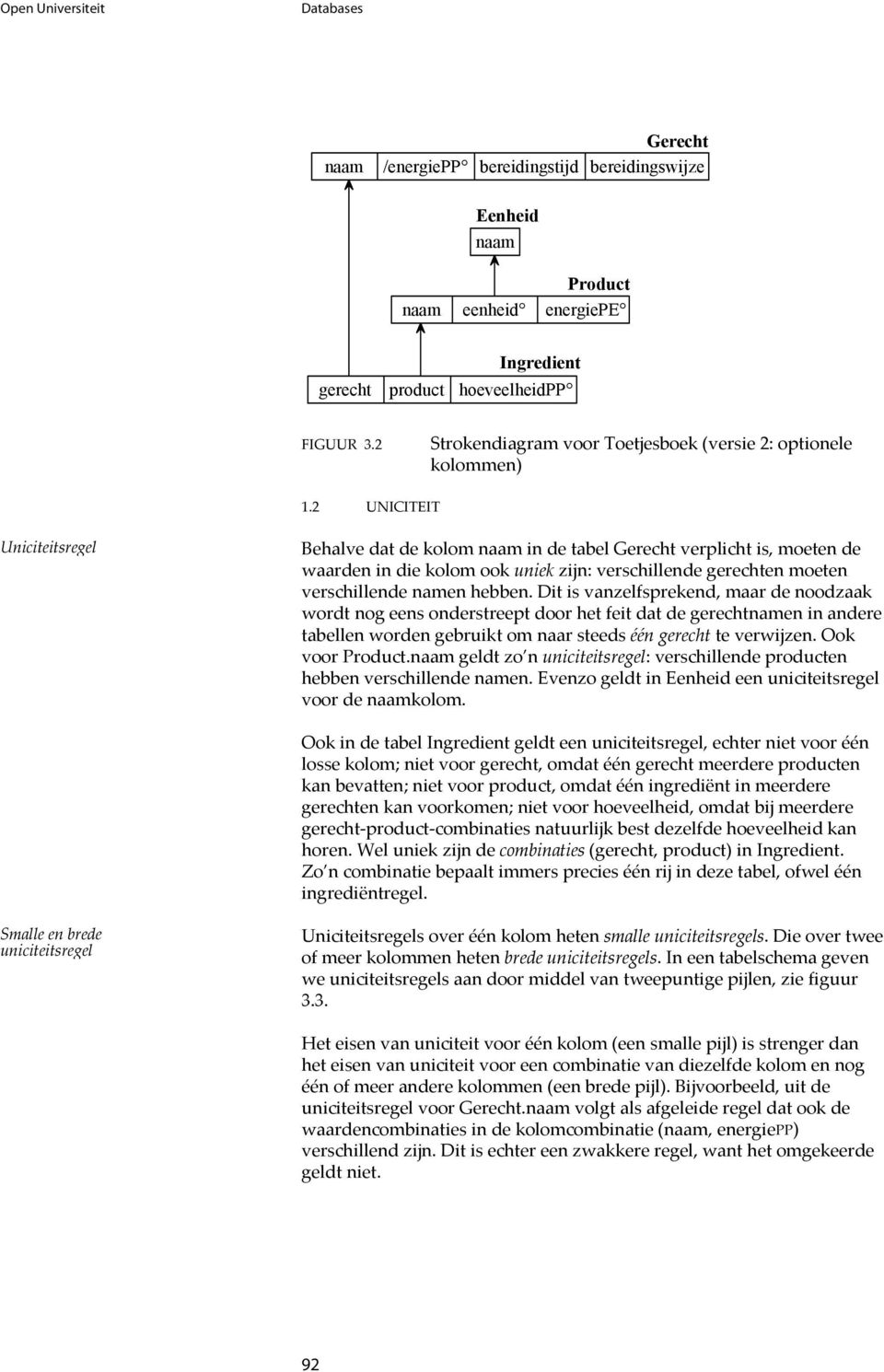 UNICITEIT Uniciteitsregel Behalve dat de kolom naam in de tabel Gerecht verlicht is, moeten de waarden in die kolom ook uniek zijn: verschillende gerechten moeten verschillende namen hebben.