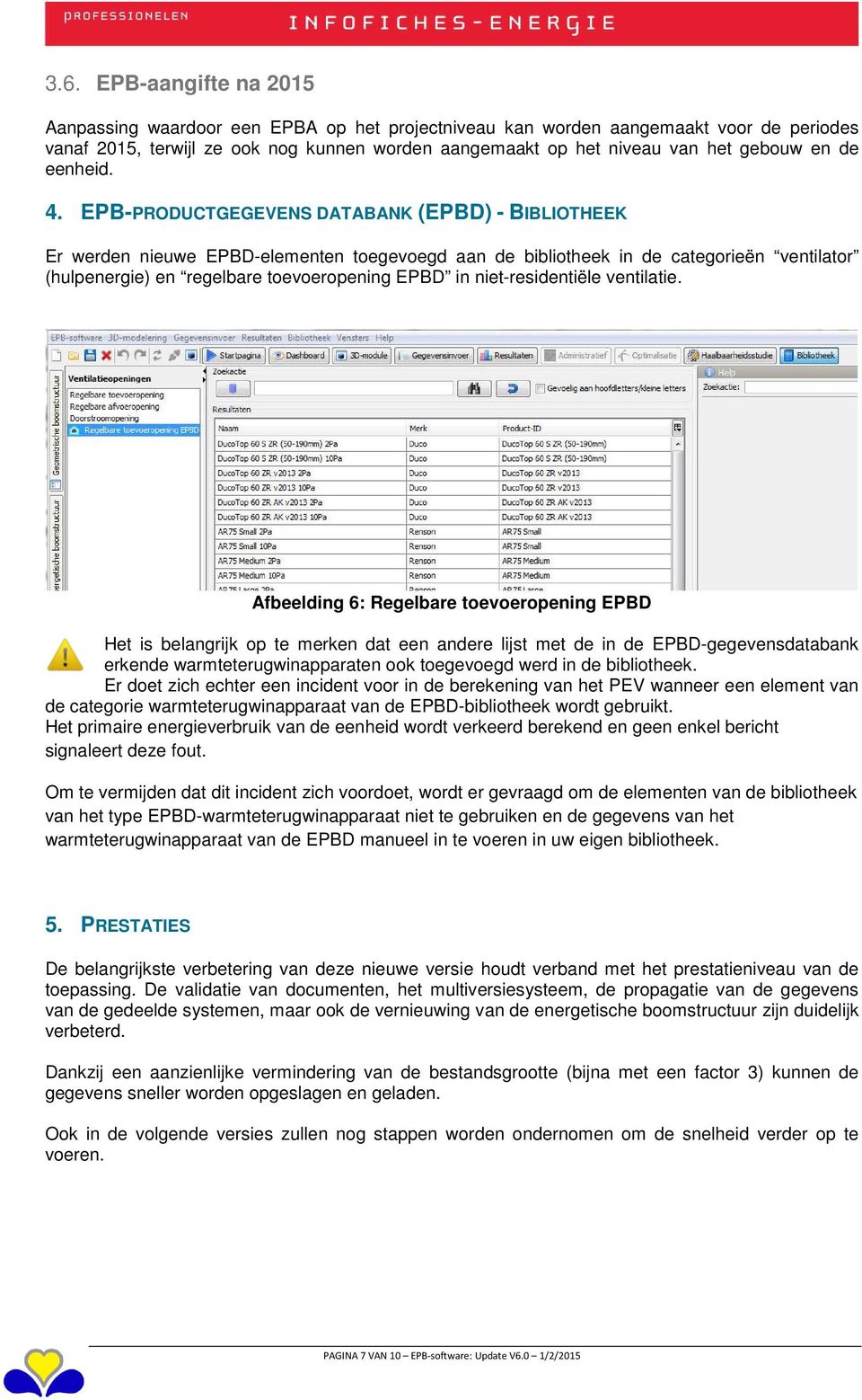 EPB-PRODUCTGEGEVENS DATABANK (EPBD) - BIBLIOTHEEK Er werden nieuwe EPBD-elementen toegevoegd aan de bibliotheek in de categorieën ventilator (hulpenergie) en regelbare toevoeropening EPBD in