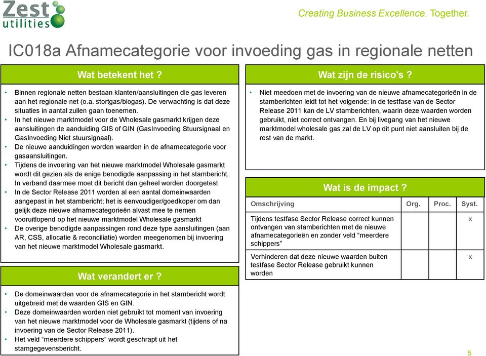 In het nieuwe marktmodel voor de Wholesale gasmarkt krijgen deze aansluitingen de aanduiding GIS of GIN (GasInvoeding Stuursignaal en GasInvoeding Niet stuursignaal).