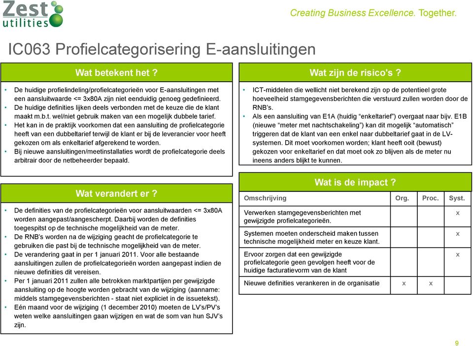 De huidige definities lijken deels verbonden met de keuze die de klant maakt m.b.t. wel/niet gebruik maken van een mogelijk dubbele tarief.