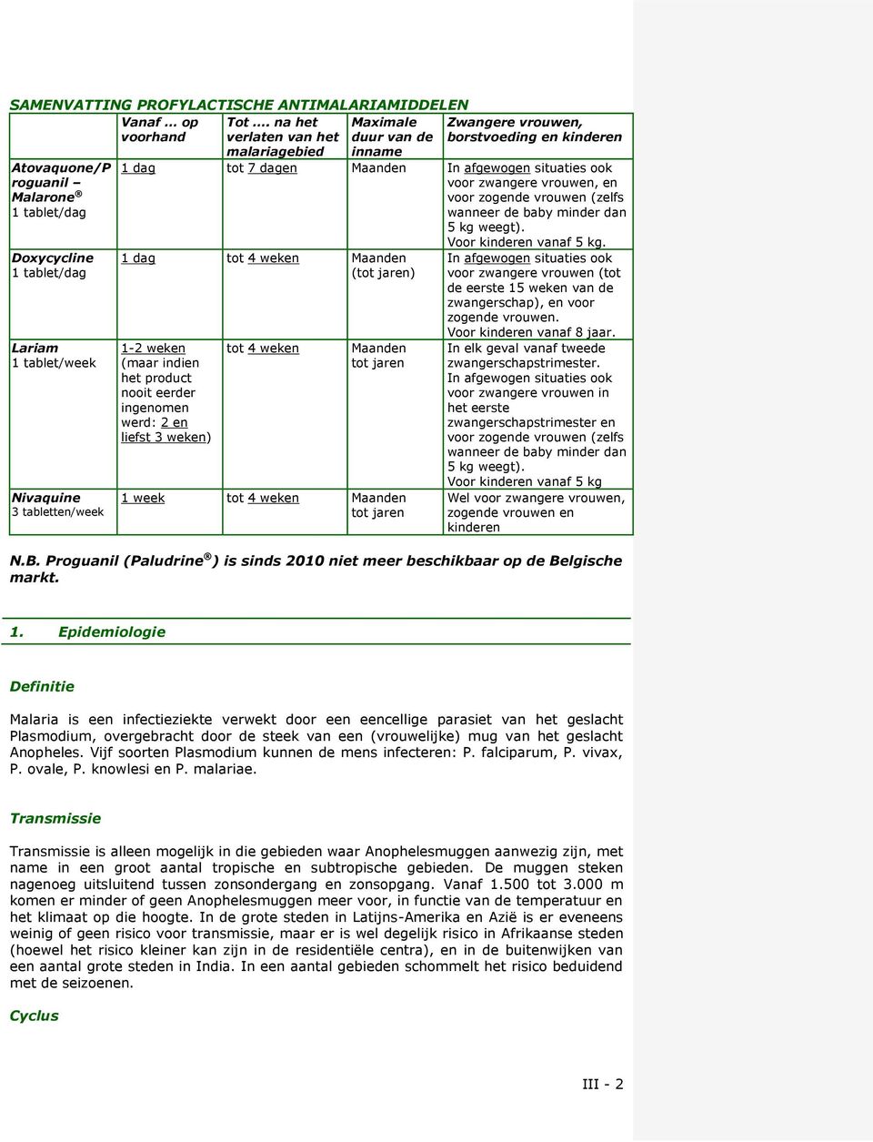 Nivaquine 3 tabletten/week 1 dag tot 7 dagen Maanden In afgewogen situaties ook voor zwangere vrouwen, en voor zogende vrouwen (zelfs wanneer de baby minder dan 5 kg weegt). Voor kinderen vanaf 5 kg.