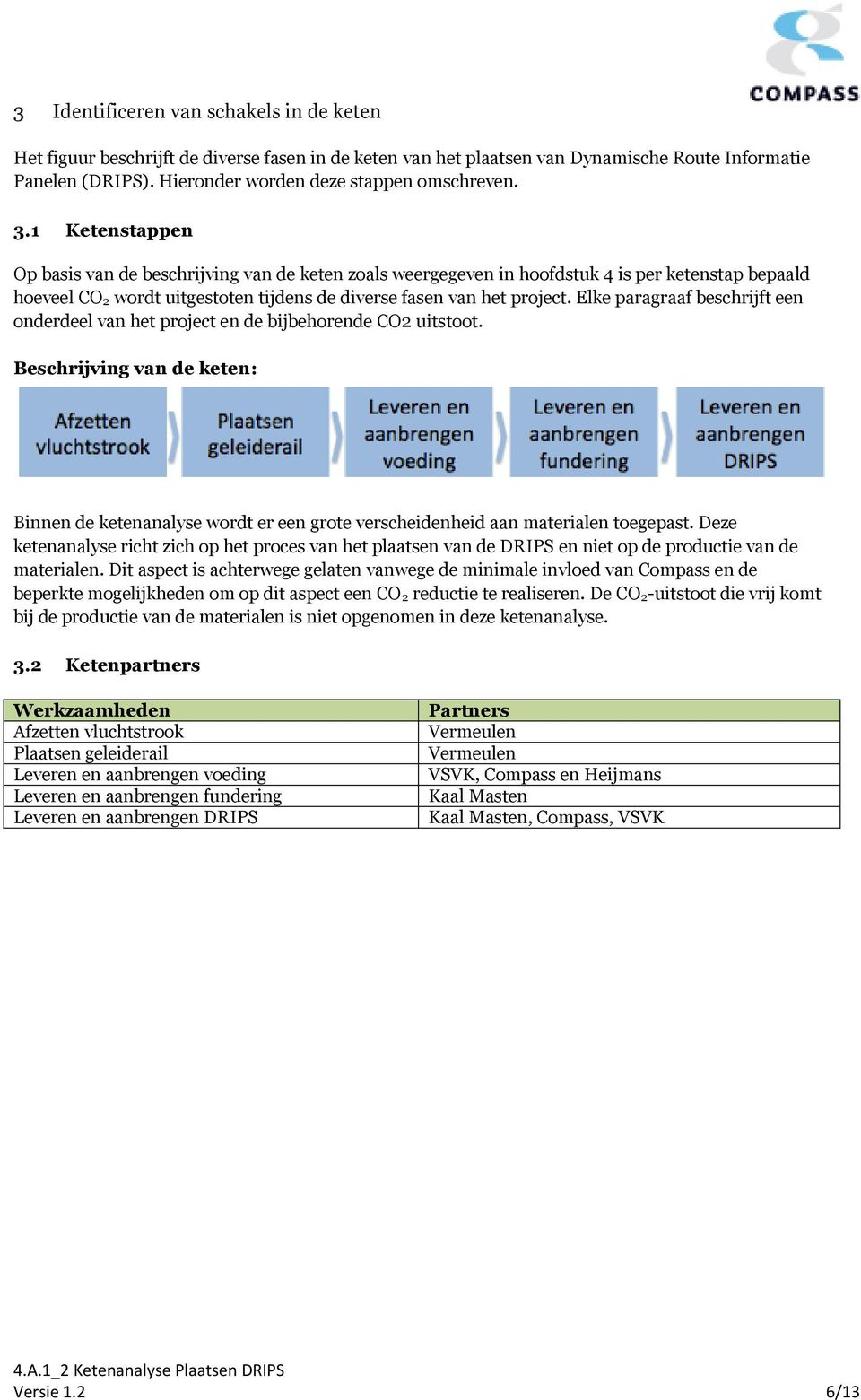 1 Ketenstappen Op basis van de beschrijving van de keten zoals weergegeven in hoofdstuk 4 is per ketenstap bepaald hoeveel CO 2 wordt uitgestoten tijdens de diverse fasen van het project.