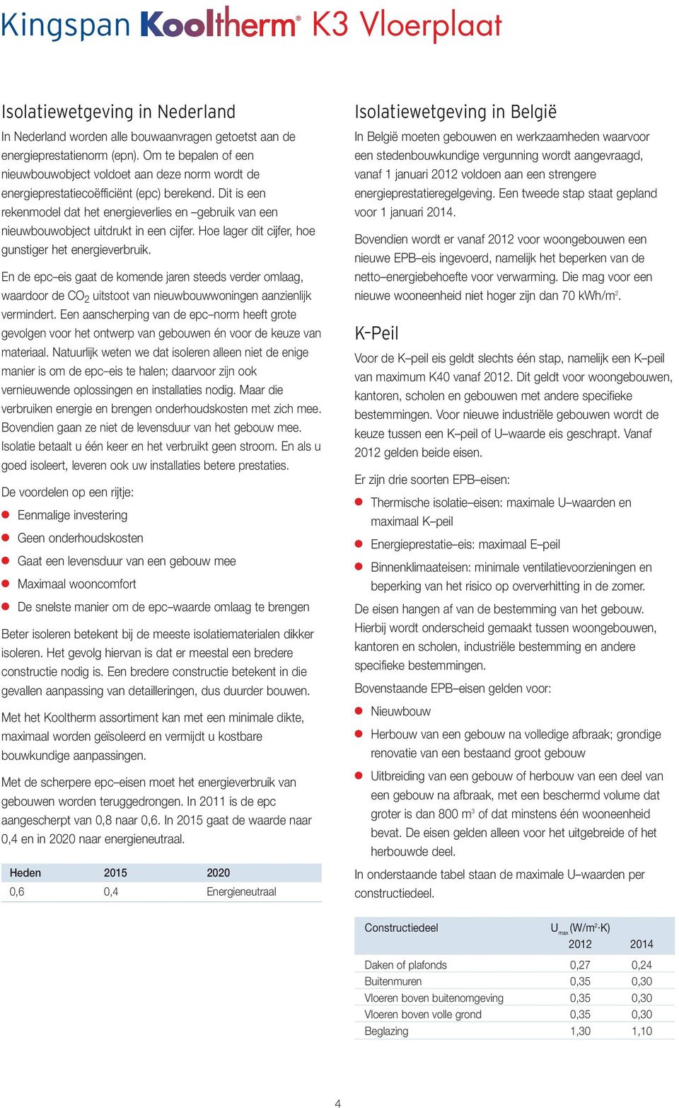 Dit is een rekenmodel dat het energieverlies en gebruik van een nieuwbouwobject uitdrukt in een cijfer. Hoe lager dit cijfer, hoe gunstiger het energieverbruik.