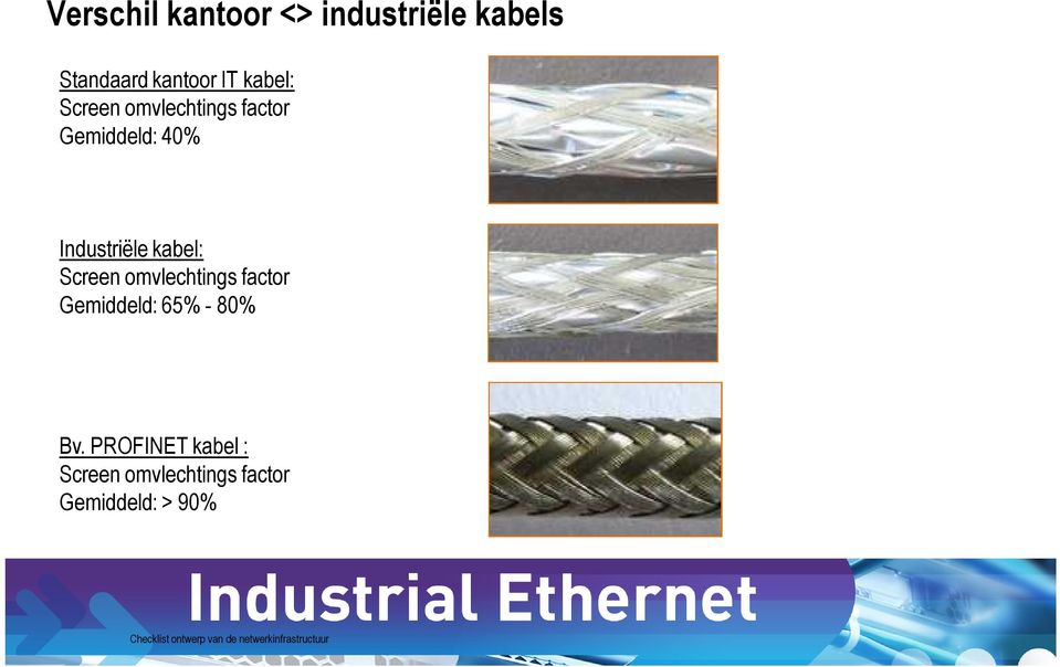 Industriële kabel: Screen omvlechtings factor Gemiddeld:
