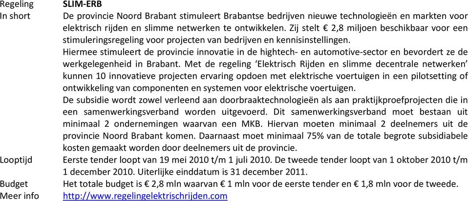 Hiermee stimuleert de provincie innovatie in de hightech- en automotive-sector en bevordert ze de werkgelegenheid in Brabant.