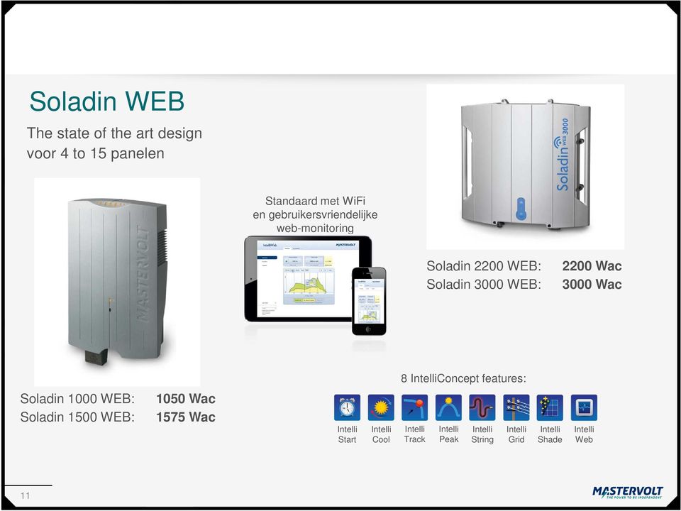 Soladin 3000 WEB: 2200 Wac 3000 Wac 8 Concept features: Soladin 1000 WEB: