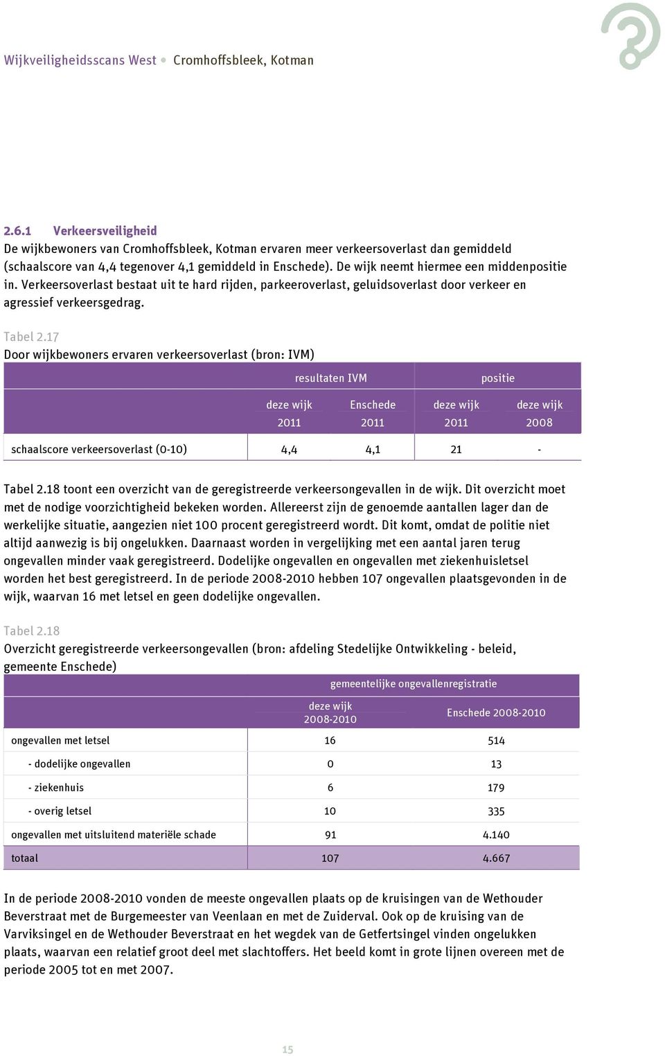 Verkeersoverlast bestaat uit te hard rijden, parkeeroverlast, geluidsoverlast door verkeer en agressief verkeersgedrag. Tabel 2.