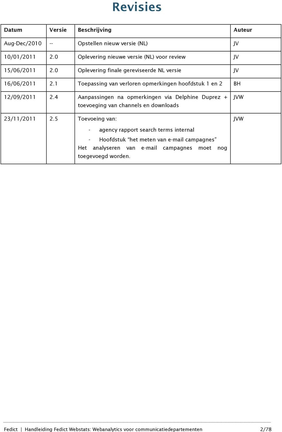 1 Toepassing van verloren opmerkingen hoofdstuk 1 en 2 BH 12/09/2011 2.4 Aanpassingen na opmerkingen via Delphine Duprez + 23/11/2011 2.