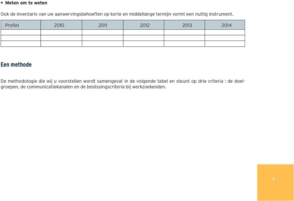 Profiel 2010 2011 2012 2013 2014 Een methode De methodologie die wij u voorstellen wordt