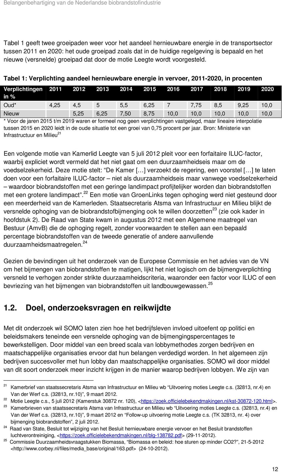 Tabel 1: Verplichting aandeel hernieuwbare energie in vervoer, 2011-2020, in procenten Verplichtingen in % 2011 2012 2013 2014 2015 2016 2017 2018 2019 2020 Oud* 4,25 4,5 5 5,5 6,25 7 7,75 8,5 9,25