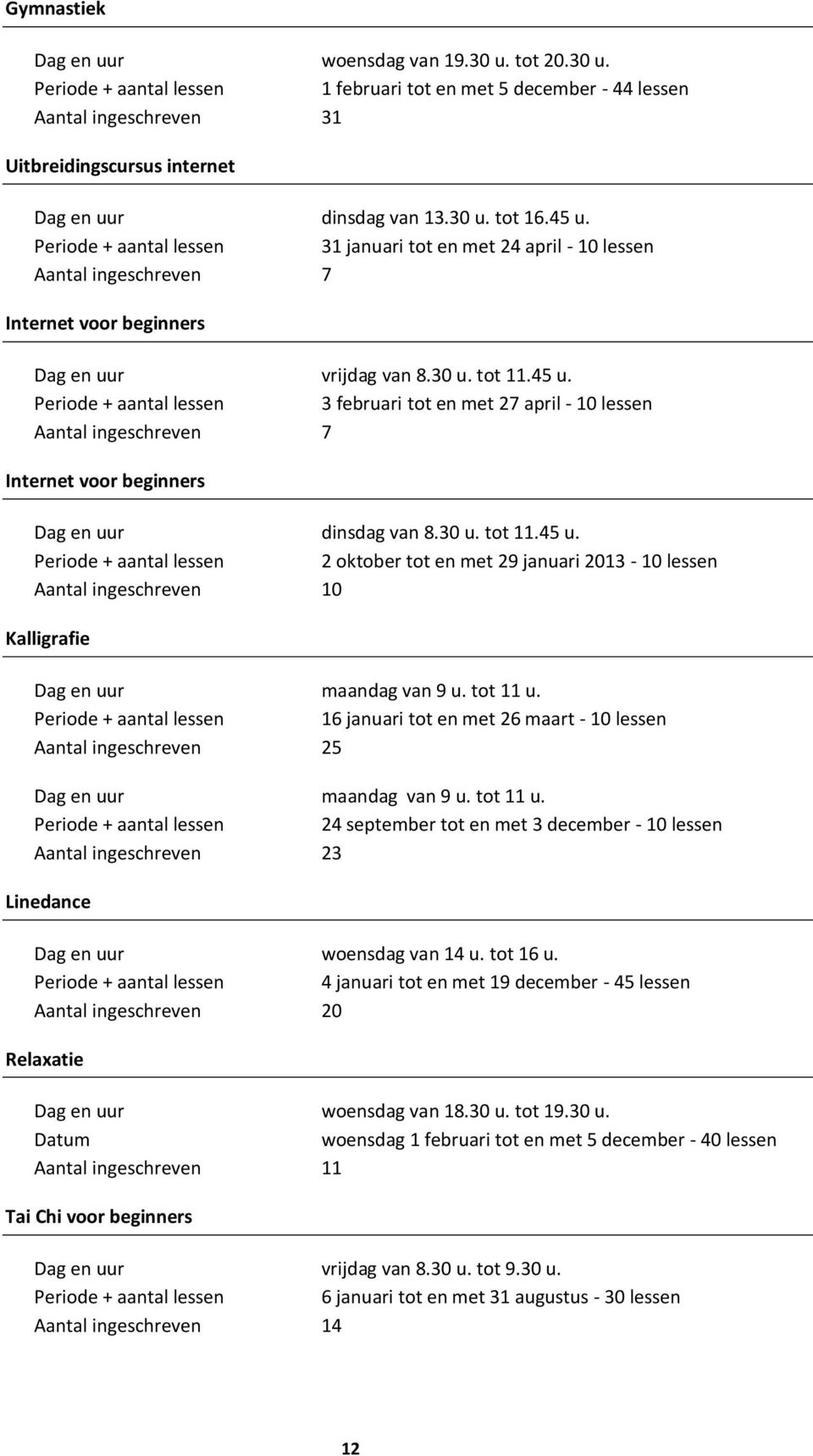 3 februari tot en met 27 april - 10 lessen Aantal ingeschreven 7 Internet voor beginners Dag en uur dinsdag van 8.30 u. tot 11.45 u.