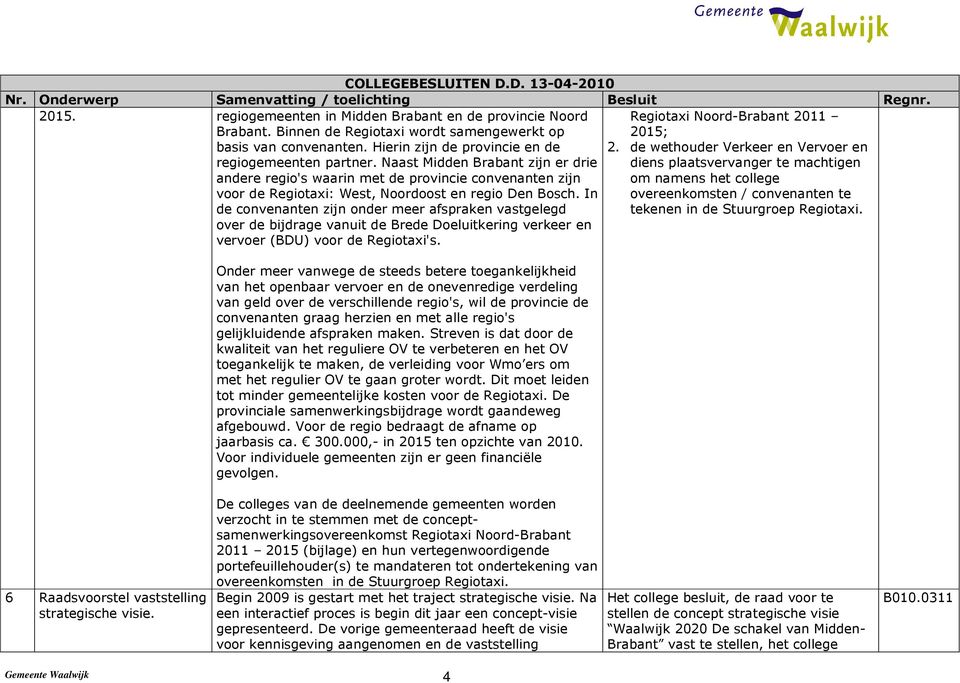 In de convenanten zijn onder meer afspraken vastgelegd over de bijdrage vanuit de Brede Doeluitkering verkeer en vervoer (BDU) voor de Regiotaxi's. Regiotaxi Noord-Brabant 2011 2015; 2.