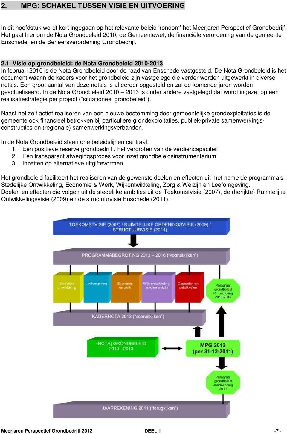 De Nota Grondbeleid is het document waarin de kaders voor het grondbeleid zijn vastgelegd die verder worden uitgewerkt in diverse nota s.