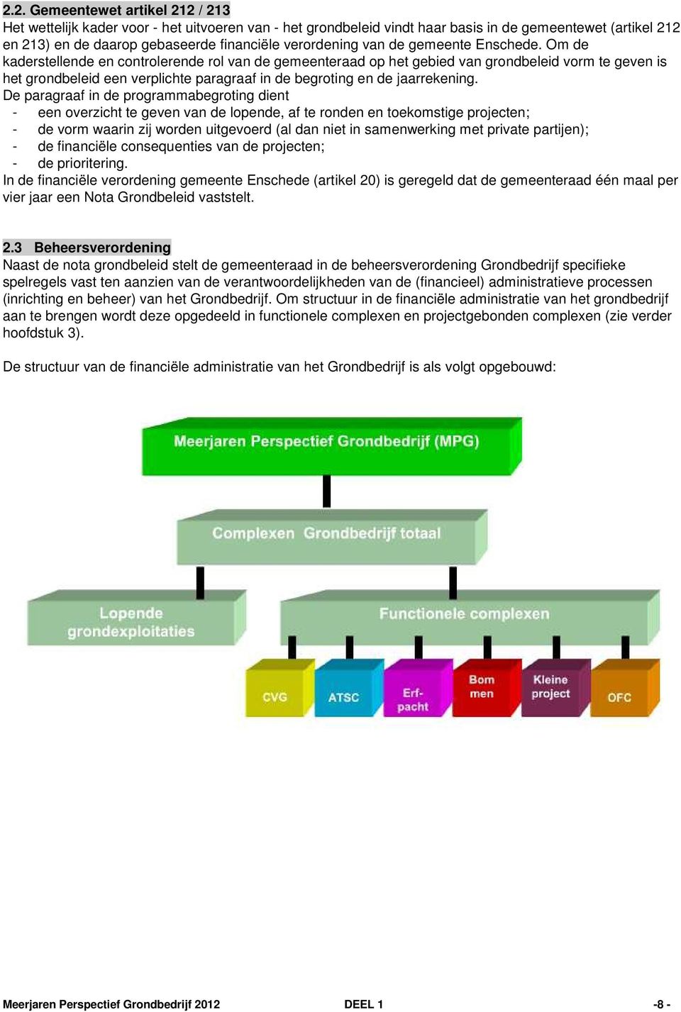 Om de kaderstellende en controlerende rol van de gemeenteraad op het gebied van grondbeleid vorm te geven is het grondbeleid een verplichte paragraaf in de begroting en de jaarrekening.