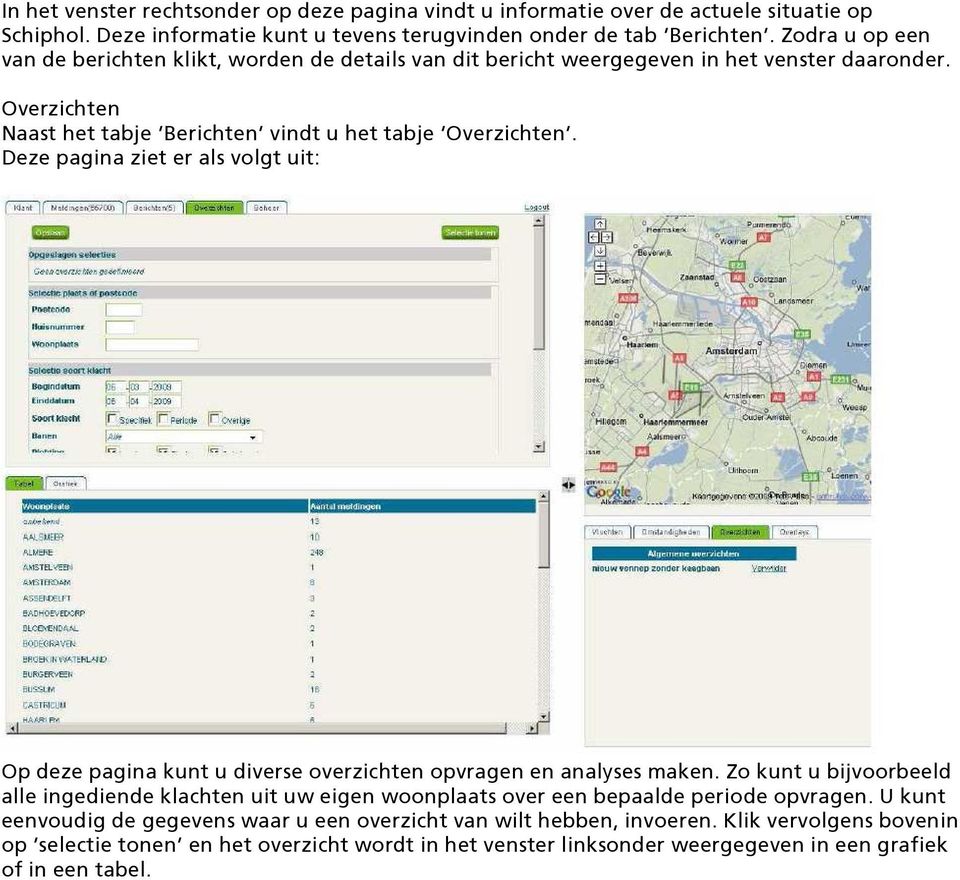 Deze pagina ziet er als volgt uit: Op deze pagina kunt u diverse overzichten opvragen en analyses maken.