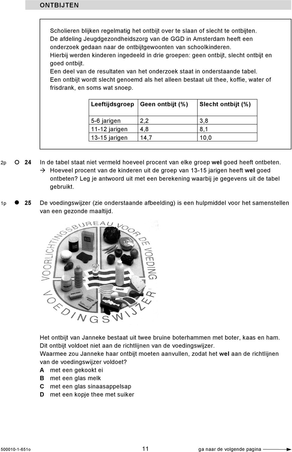 Hierbij werden kinderen ingedeeld in drie groepen: geen ontbijt, slecht ontbijt en goed ontbijt. Een deel van de resultaten van het onderzoek staat in onderstaande tabel.