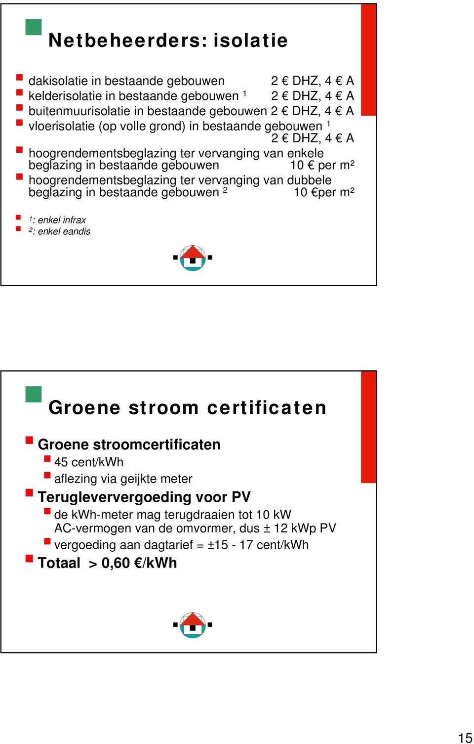 ter vervanging van dubbele beglazing in bestaande gebouwen 2 10 per m² 1 : enkel infrax 2 : enkel eandis Groene stroom certificaten Groene stroomcertificaten 45 cent/kwh aflezing