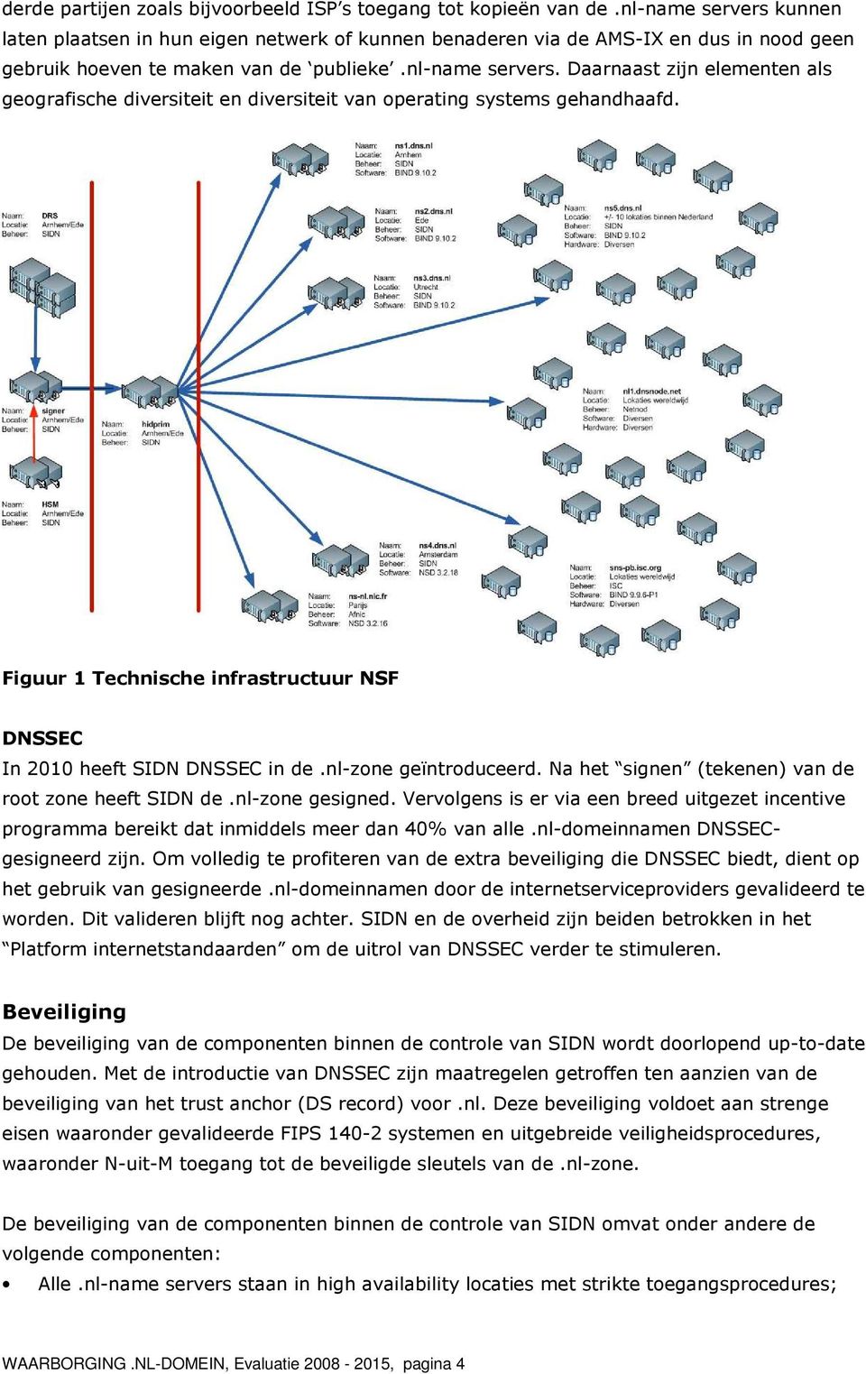 Figuur 1 Technische infrastructuur NSF DNSSEC In 2010 heeft SIDN DNSSEC in de.nl-zone geïntroduceerd. Na het signen (tekenen) van de root zone heeft SIDN de.nl-zone gesigned.