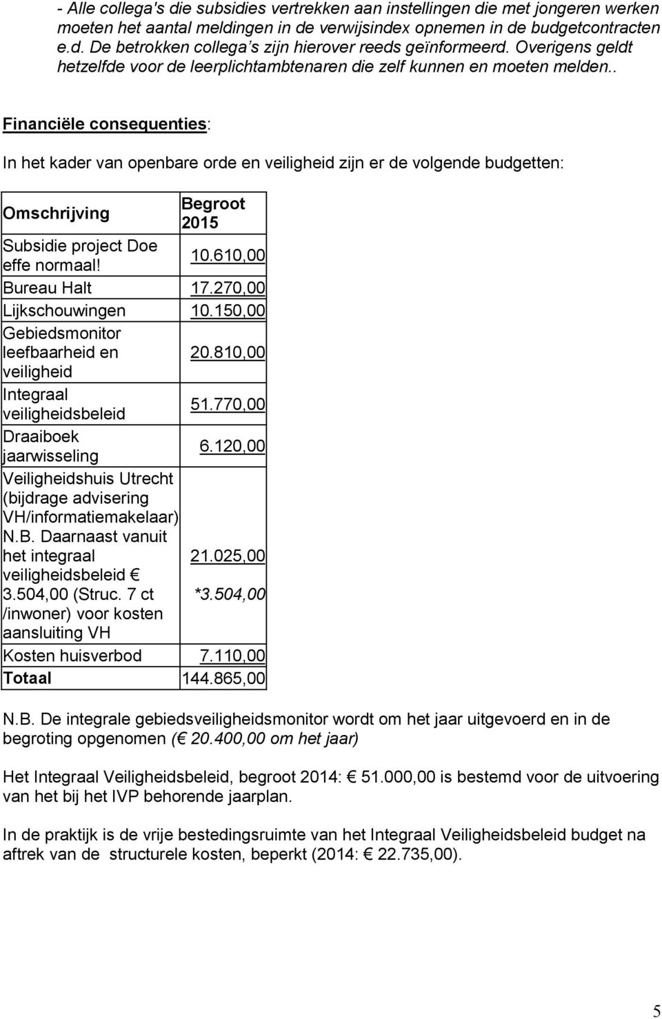 . Financiële consequenties: In het kader van openbare orde en veiligheid zijn er de volgende budgetten: Begroot Omschrijving 2015 Subsidie project Doe 10.610,00 effe normaal! Bureau Halt 17.