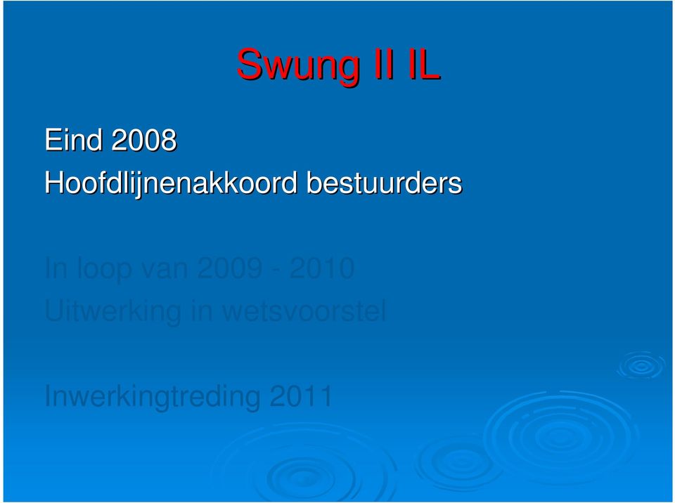 In loop van 2009-2010