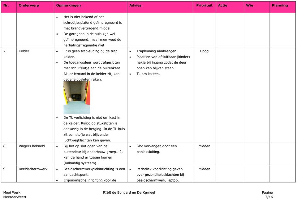 Plaatsen van afsluitbaar (kinder) De toegangsdeur wordt afgesloten hekje bij ingang zodat de deur met schuifslotje aan de buitenkant. open kan blijven staan.