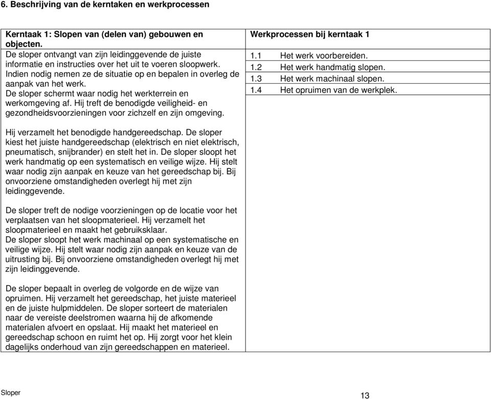 De sloper schermt waar nodig het werkterrein en werkomgeving af. Hij treft de benodigde veiligheid- en gezondheidsvoorzieningen voor zichzelf en zijn omgeving. Werkprocessen bij kerntaak 1 1.