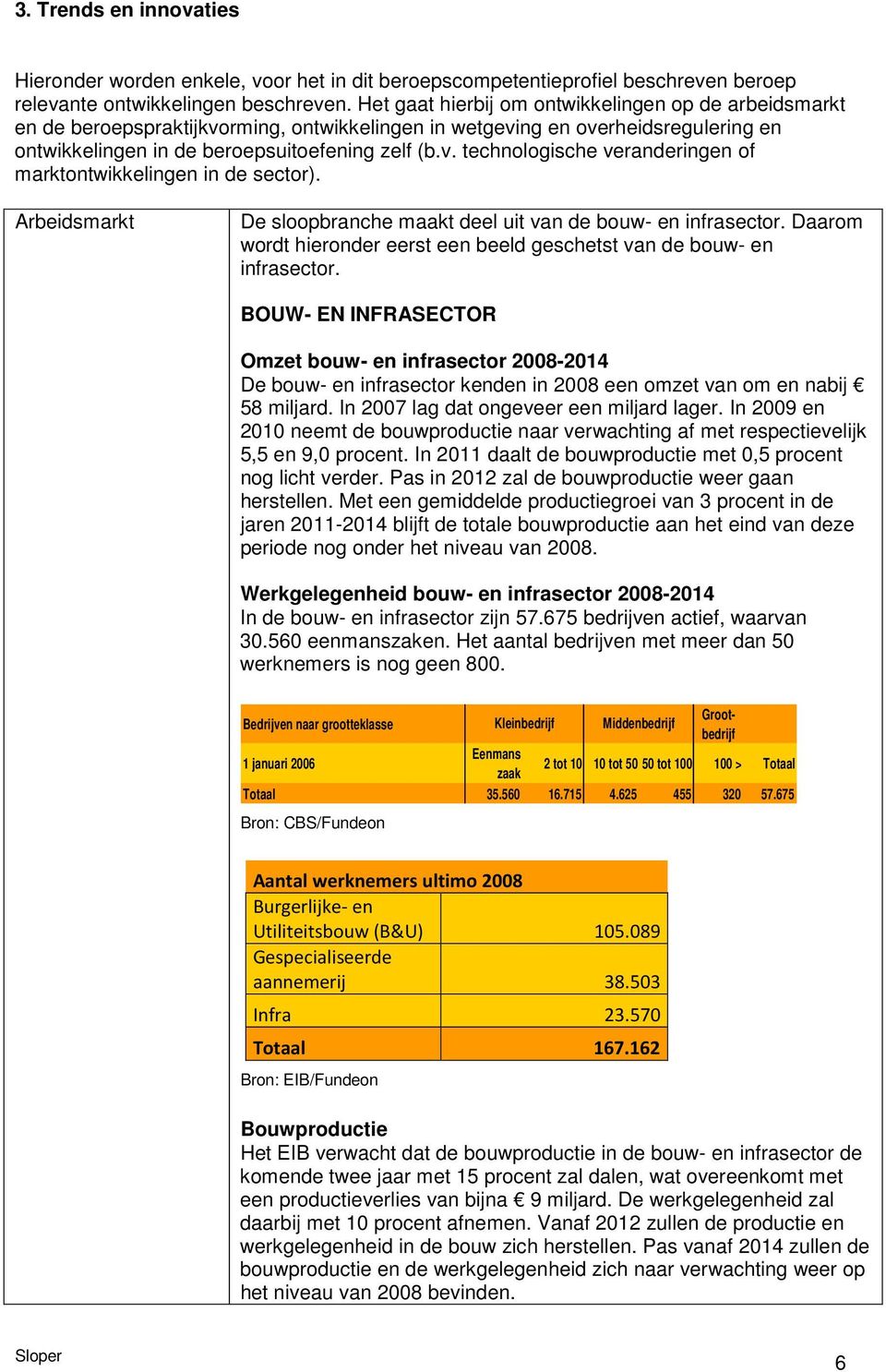 Arbeidsmarkt De sloopbranche maakt deel uit van de bouw- en infrasector. Daarom wordt hieronder eerst een beeld geschetst van de bouw- en infrasector.