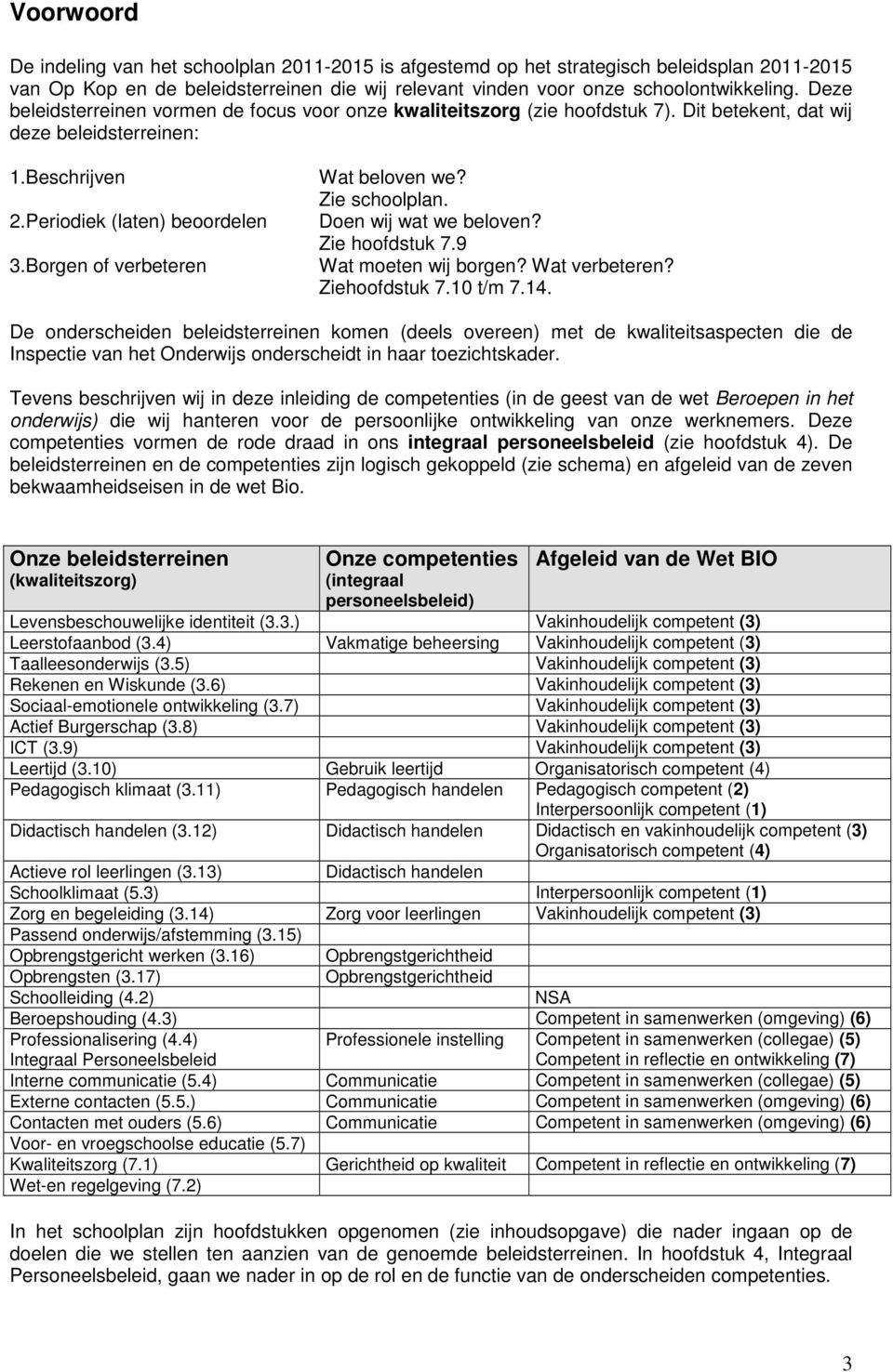 Borgen of verbeteren Wat beloven we? Zie schoolplan. Doen wij wat we beloven? Zie hoofdstuk 7.9 Wat moeten wij borgen? Wat verbeteren? Ziehoofdstuk 7.10 t/m 7.14.