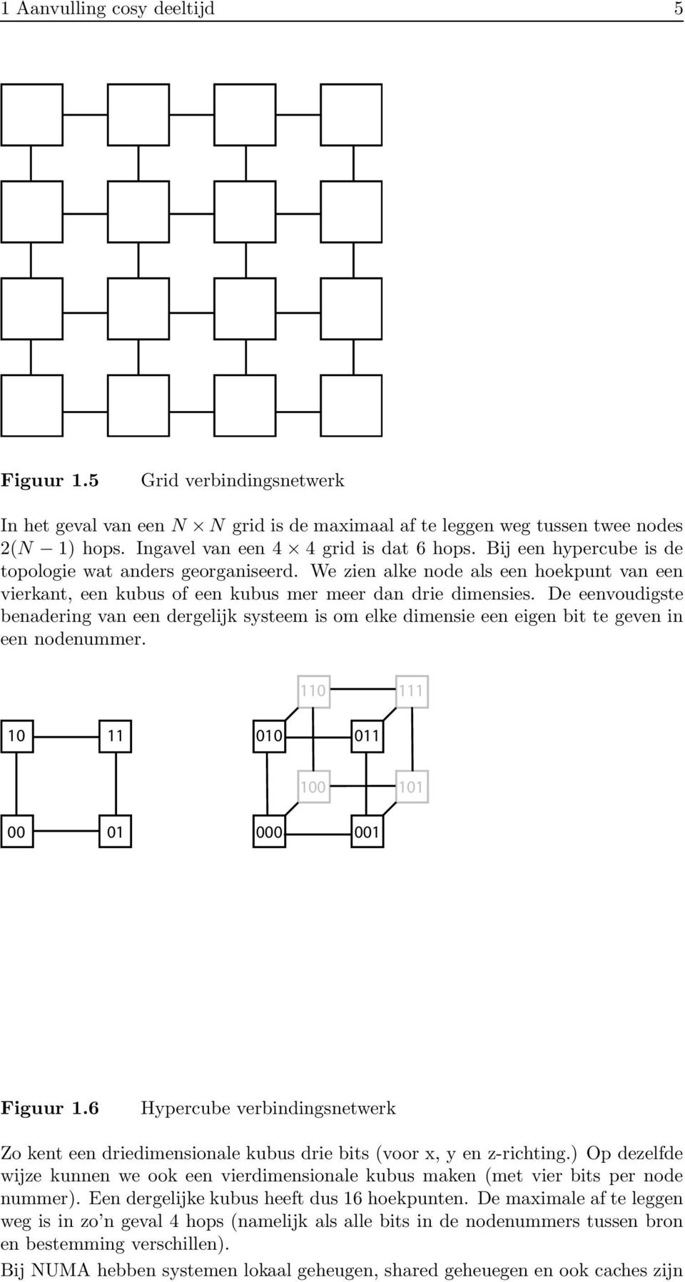 De eenvoudigste benadering van een dergelijk systeem is om elke dimensie een eigen bit te geven in een nodenummer. 10 11 00 01 Figuur 1.