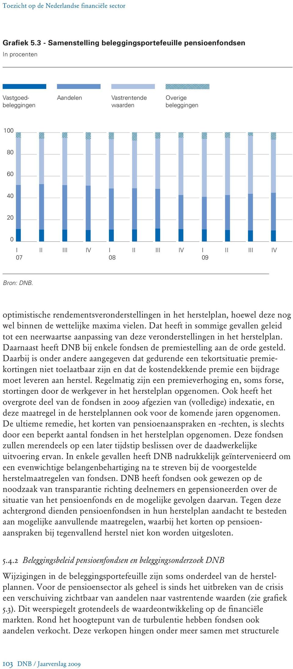 IV Bron: DNB. optimistische rendements veronderstellingen in het herstelplan, hoewel deze nog wel binnen de wettelijke maxima vielen.