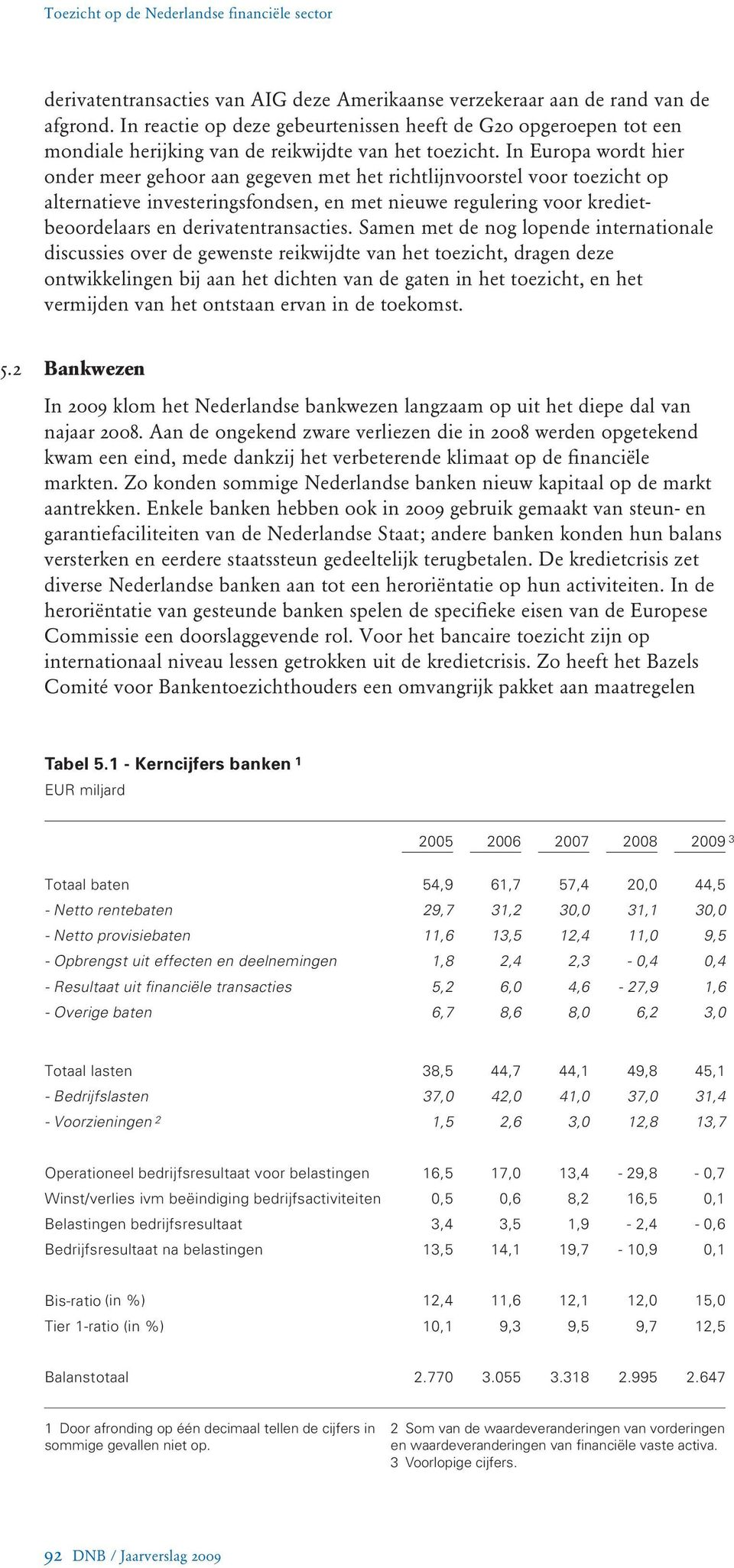 In Europa wordt hier onder meer gehoor aan gegeven met het richtlijnvoorstel voor toezicht op alternatieve investeringsfondsen, en met nieuwe regulering voor kredietbeoordelaars en