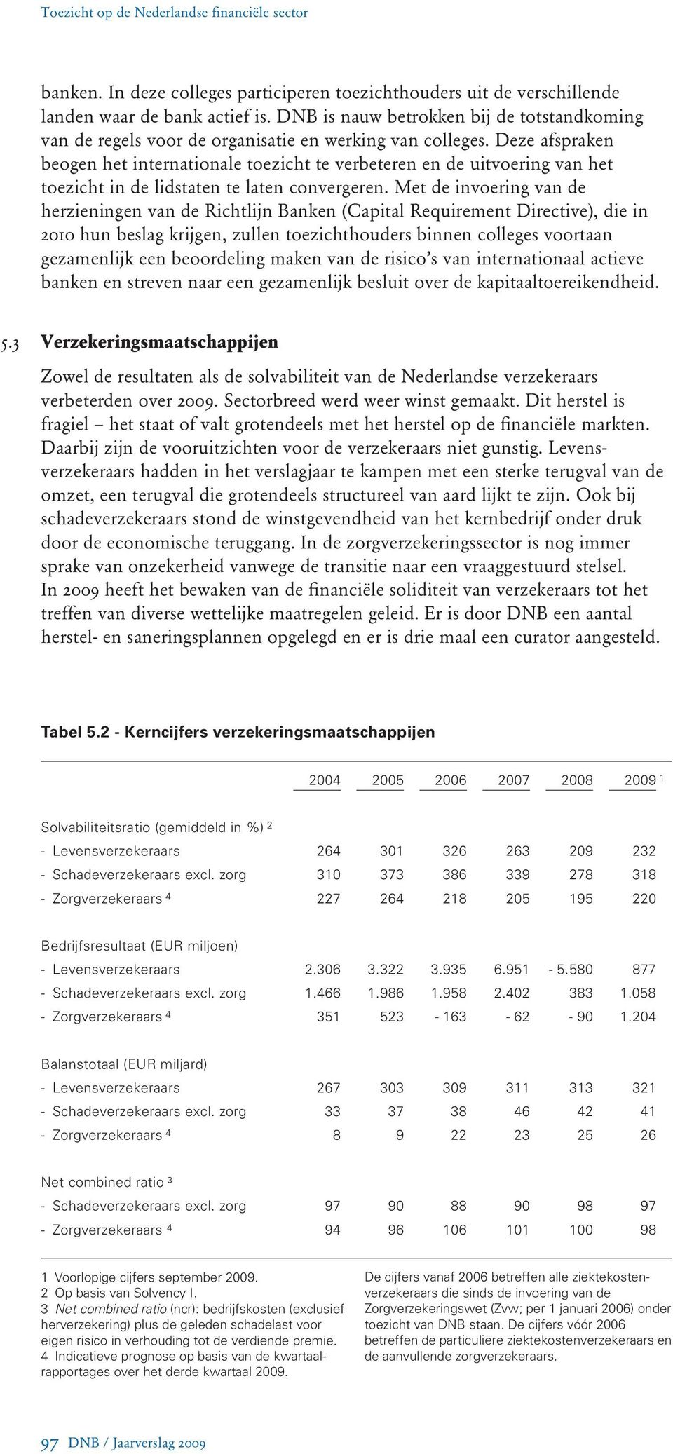 Deze afspraken beogen het internationale toezicht te verbeteren en de uitvoering van het toezicht in de lidstaten te laten convergeren.