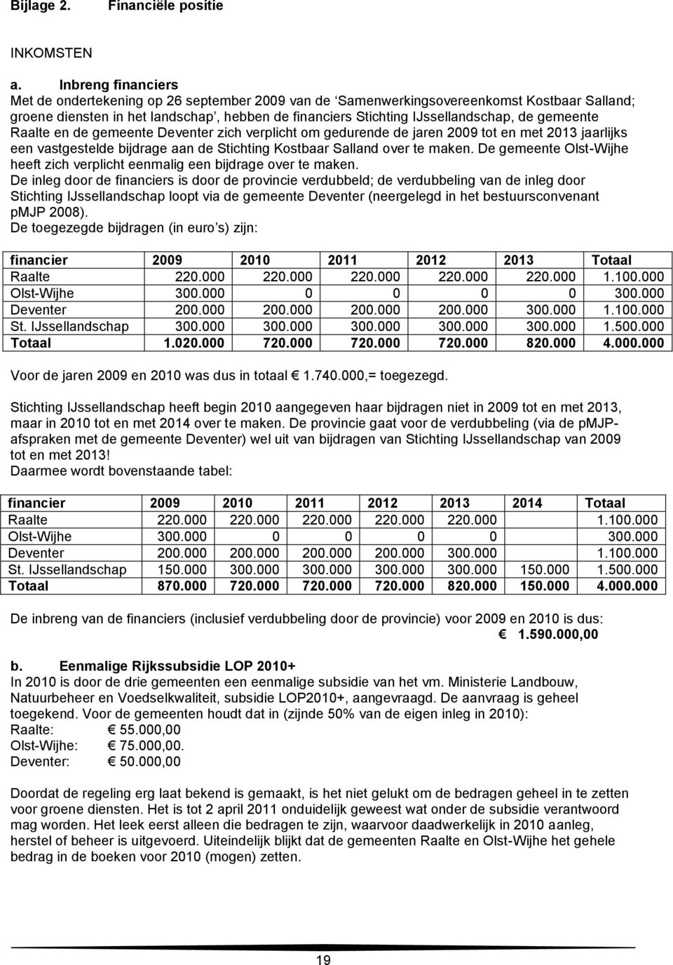 gemeente Raalte en de gemeente Deventer zich verplicht om gedurende de jaren 2009 tot en met 2013 jaarlijks een vastgestelde bijdrage aan de Stichting Kostbaar Salland over te maken.